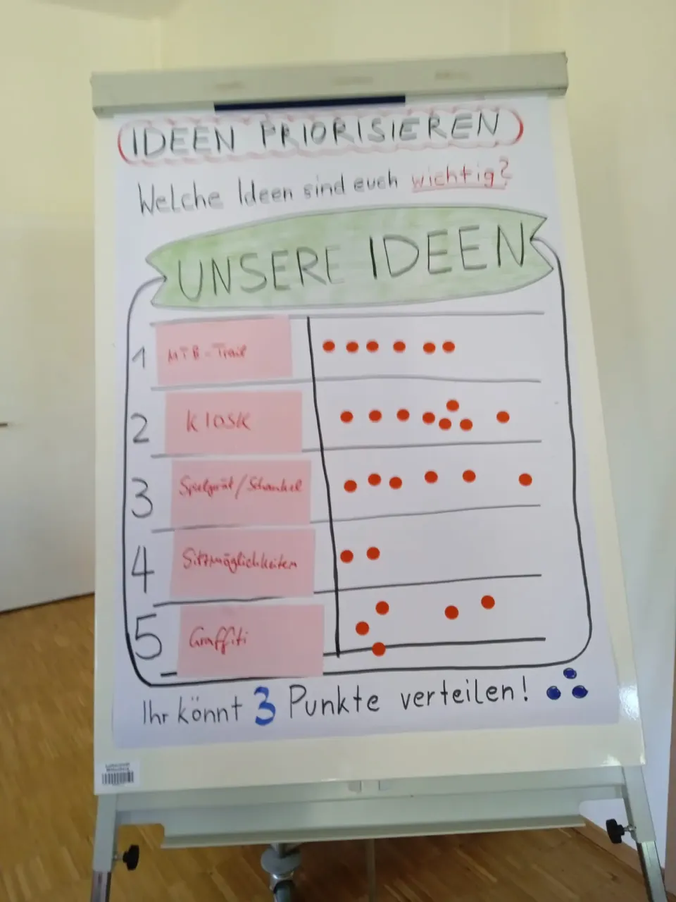 Jugendbeteiligung im Wittenberger Ortsteil Seegrehna